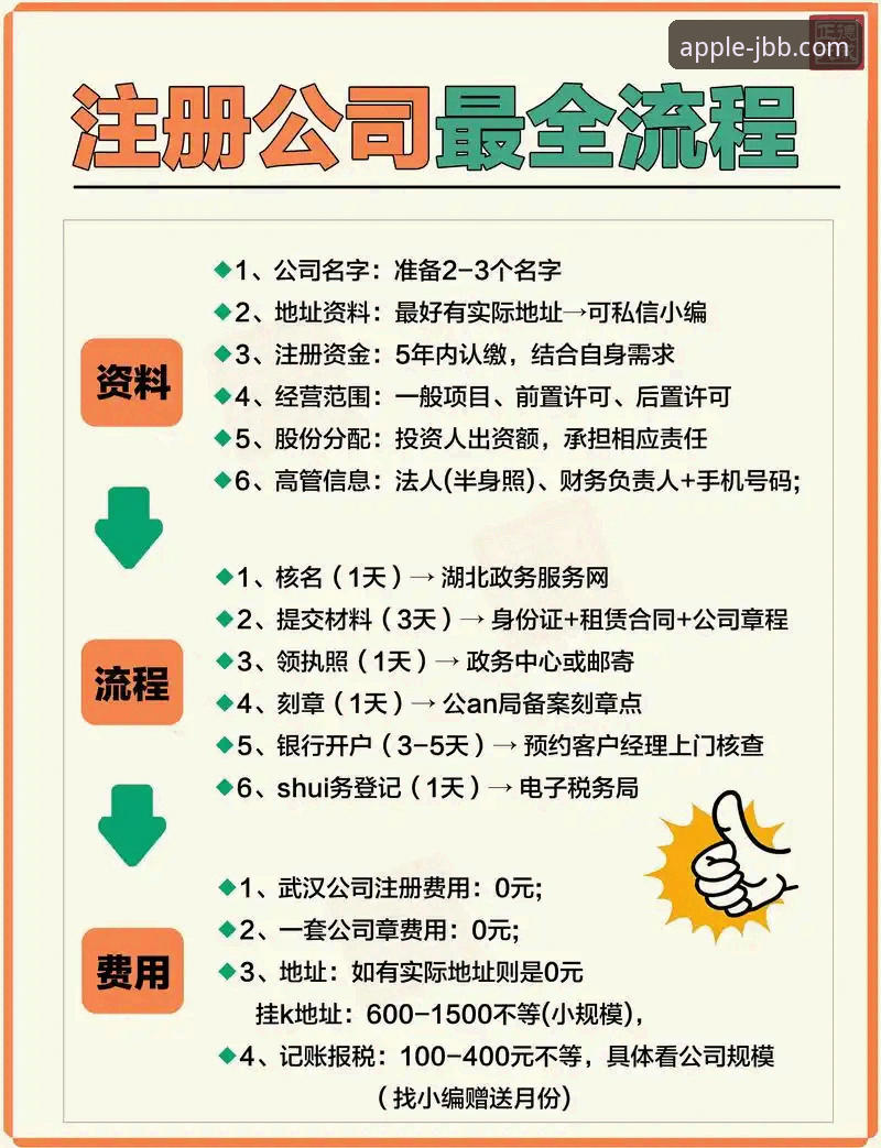 3种高效方法完成金宝搏注册教程，从下载到登录的全流程解析