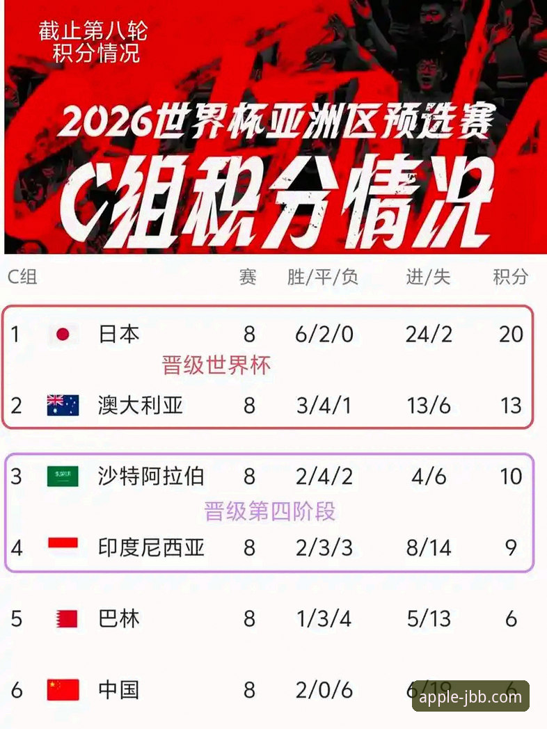 金宝搏使用教程下载不了怎么办 2026世界杯倒计时7天:十大球星最新动态,金宝搏体育深度解析